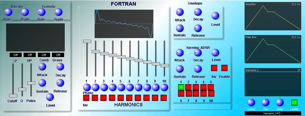 The ForTran interface