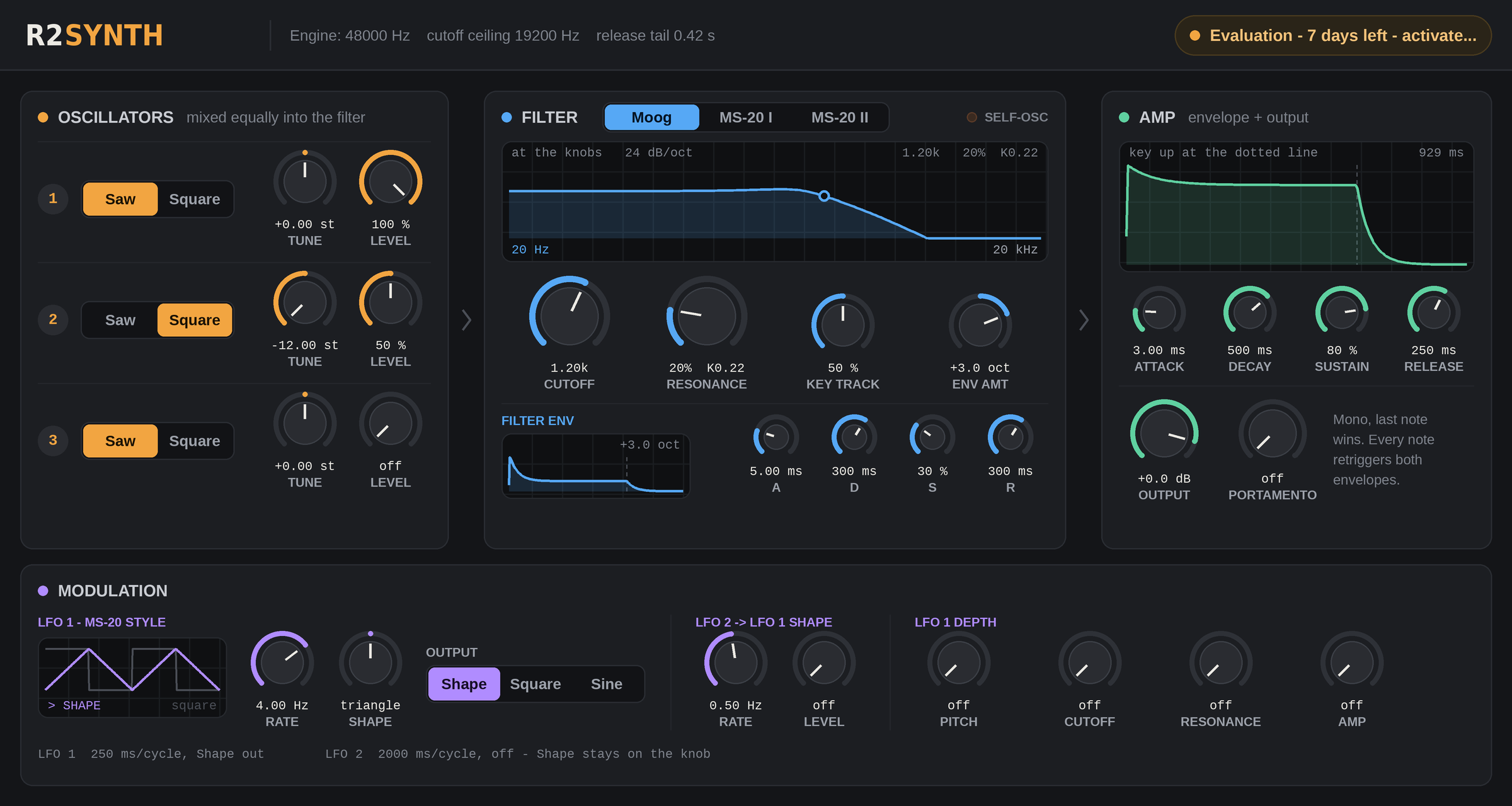 The R2Synth plug-in window