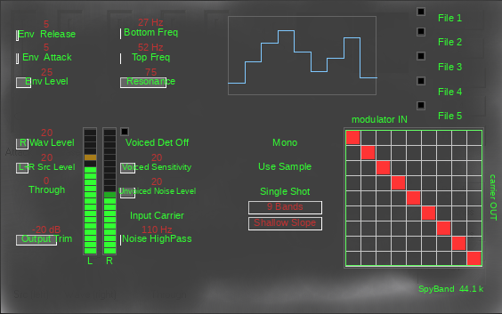 The SpyBand interface