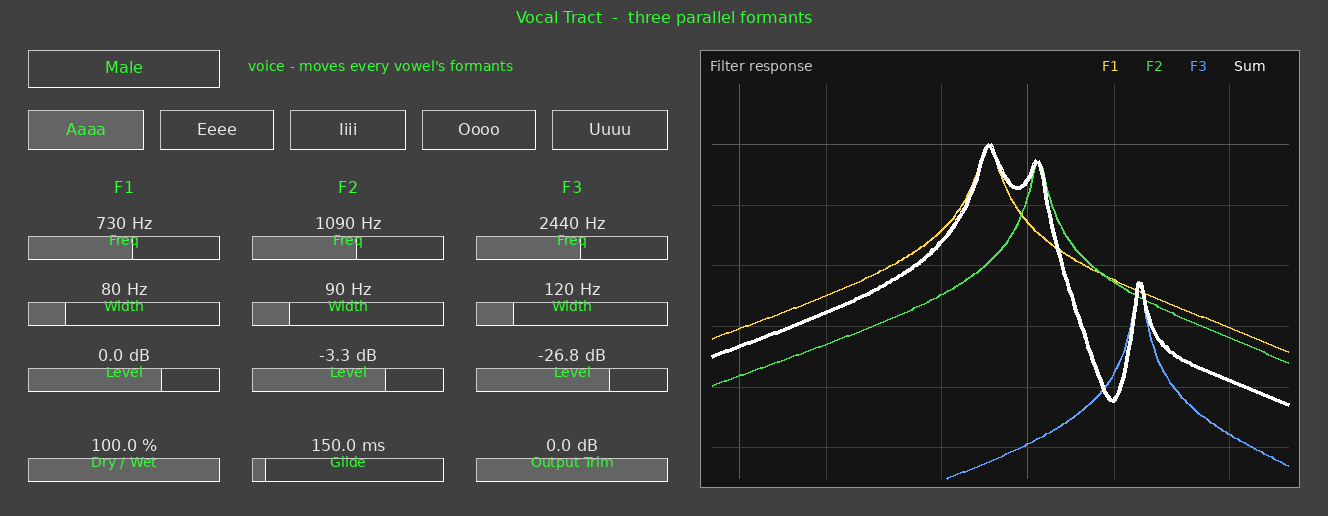 The VocalFilter interface